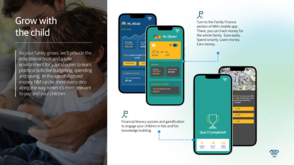 Mobile application screens showing families communicating about financial information